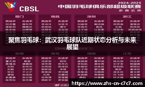 聚焦羽毛球：武汉羽毛球队近期状态分析与未来展望