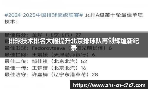 排球技术排名大幅提升北京排球队再创辉煌新纪录